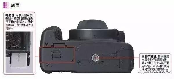 单反相机功能教程,单反夜景手动对焦教程