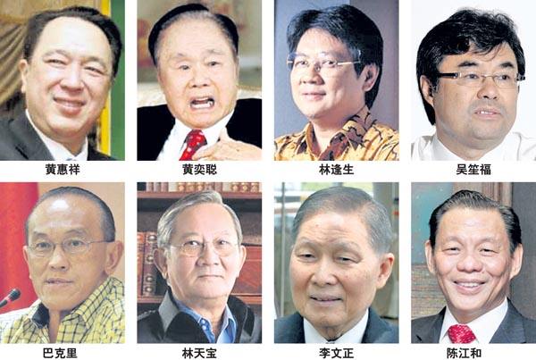 印尼百年前首富,印尼第一大财团林氏集团