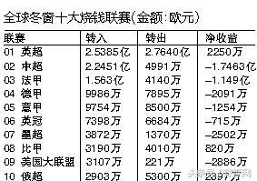 鏈疆浜氬啝,鏈疆浜氬啝闆嗛敠