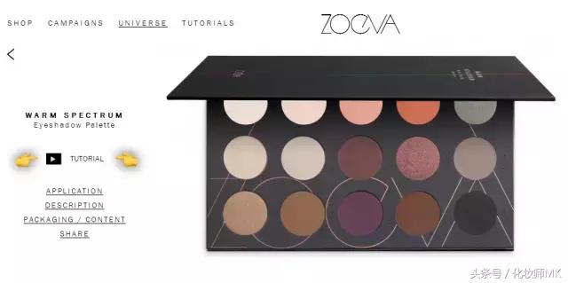 很好用但不敢推荐的牌子,一个平价但让你倾家荡产的牌子