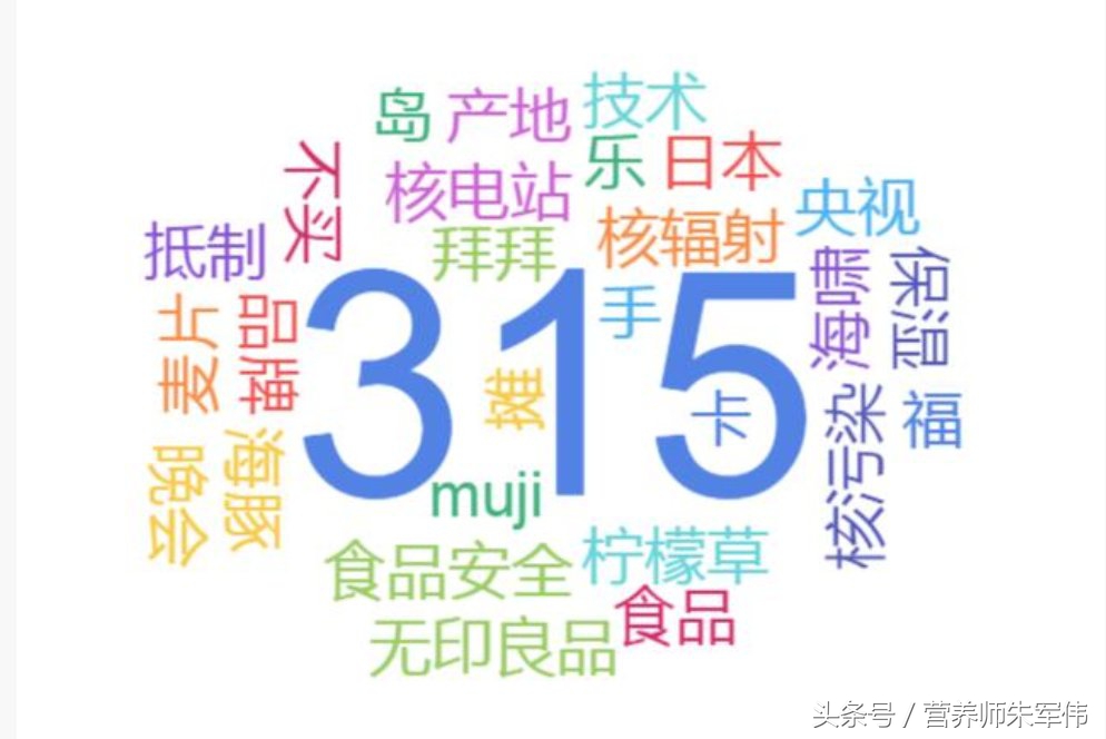 瘦肉精猪肉危害原理,瘦肉精危害证明