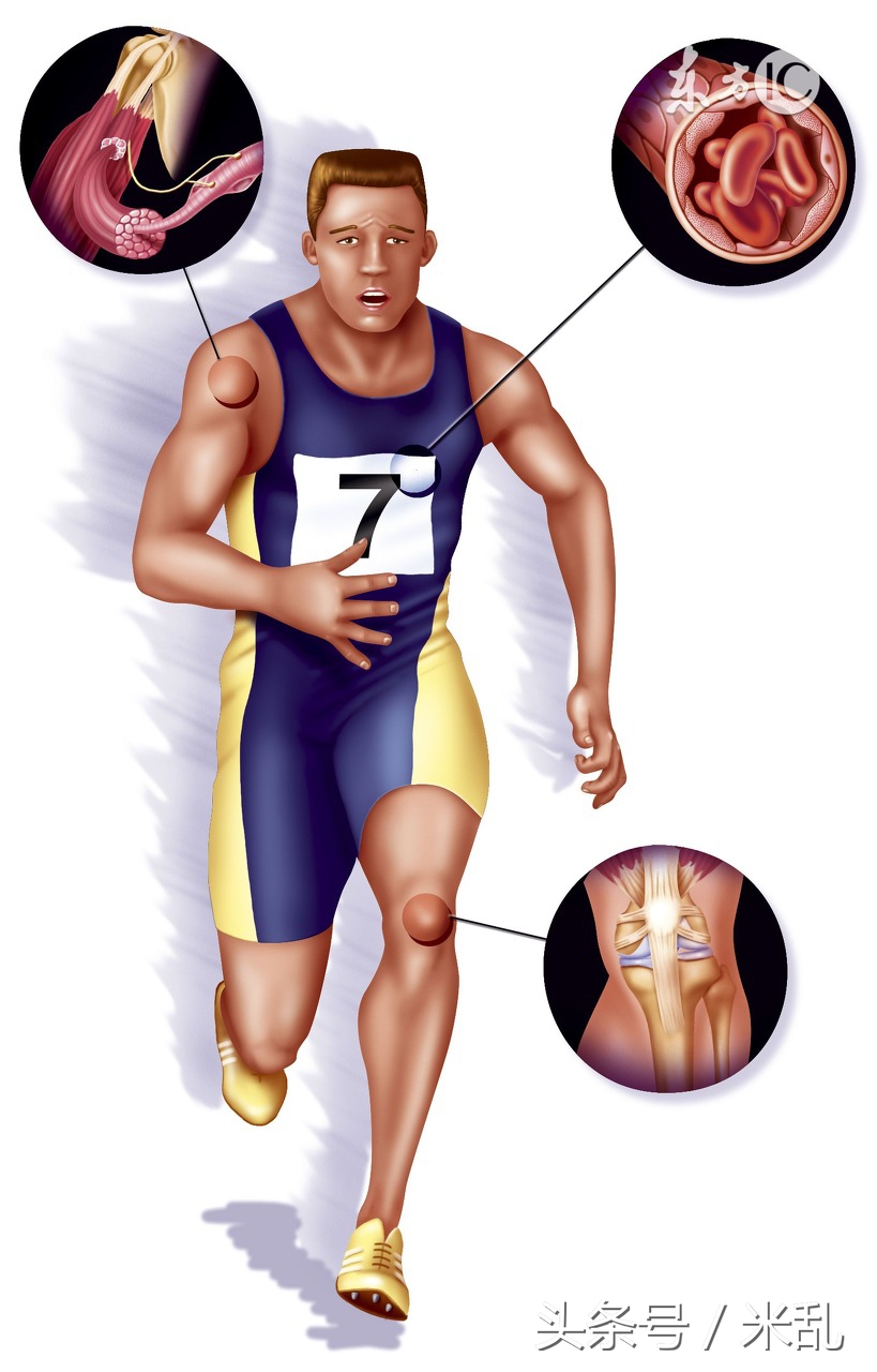 年轻的你是否已有“初老”症？三步帮你找回青春