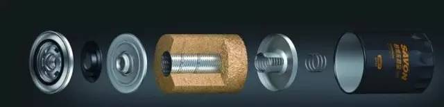 好马配好鞍好车加好油,机滤有必要买贵的么