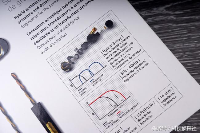 安桥e900m怎么样,入耳式百元耳机大测评