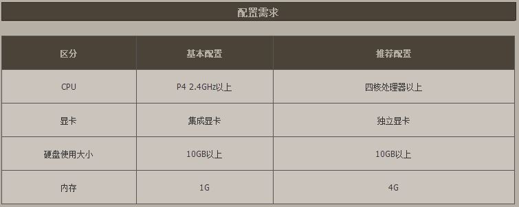 还在纠结买什么东西,还在纠结买什么电脑