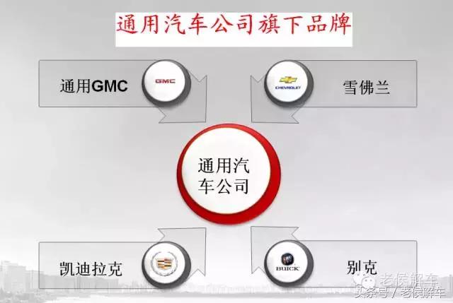 这些汽车品牌你还会买吗,真正的良心汽车品牌有哪些牌子