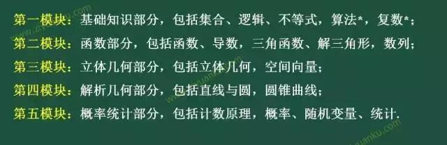 数学全国卷高考押题,数学新高考1卷和2卷难度对比