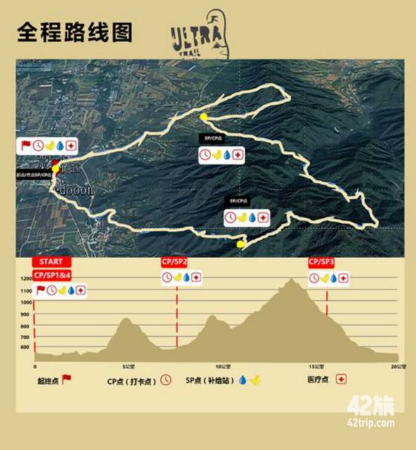黄崖关长城越野挑战赛,2022燕羽山越野挑战赛