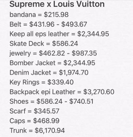 supreme各种联名,supreme2017春夏联名系列