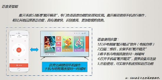 创维g6a55寸,创维g6a电视