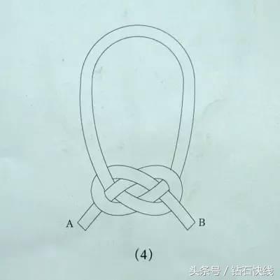 最简单红绳结编法图解,中国结编织红绳子的编法