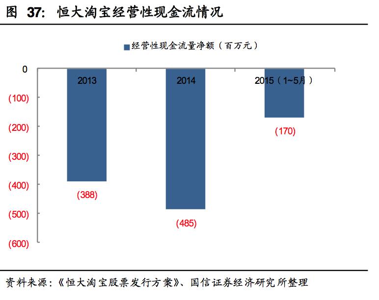 恒大最新主教练名单足球报,恒大足球历代主教练名单