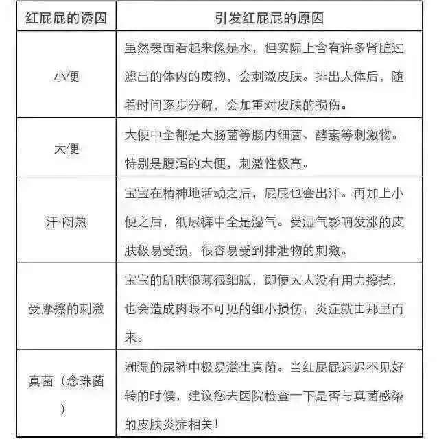 希奥育儿知识视频,萌宝育儿小知识发烧怎么办