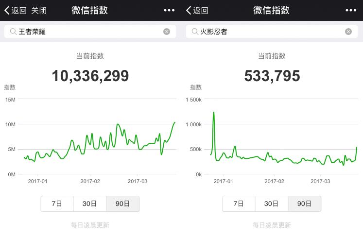 阴阳师关注什么公众号,阴阳师如何看别人关注我