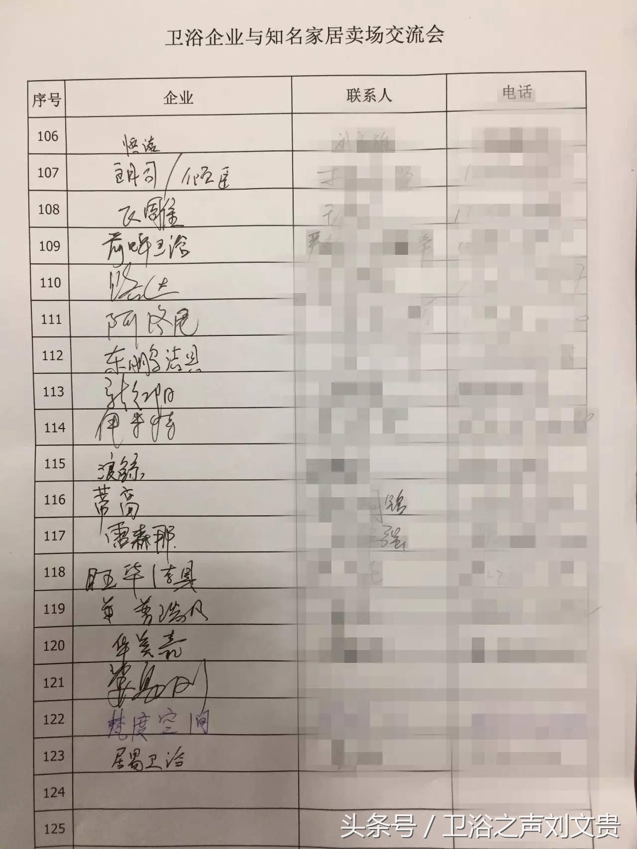 大明宫金盛富森美等十几家知名卖场与家居卫浴企业面对面