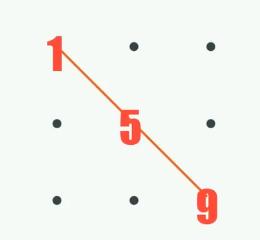 安卓常用图案密码多少种,安卓如何设置图案锁