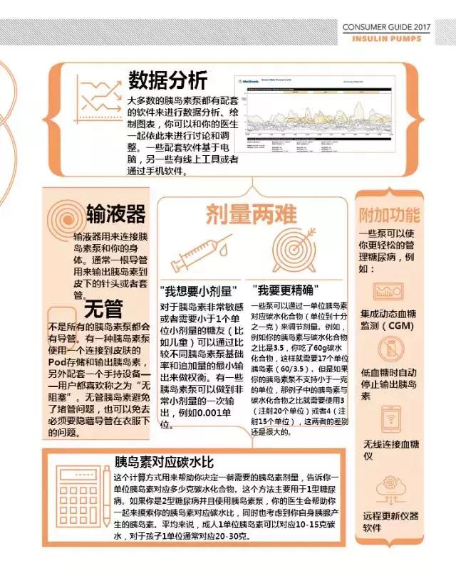 董小姐专栏解读,董小姐专栏最新