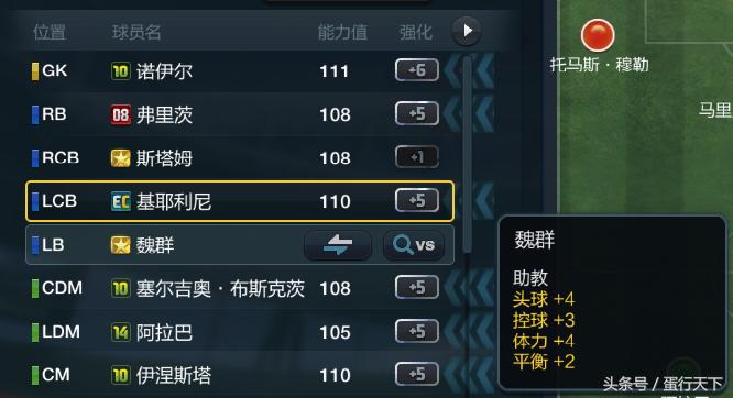 fifa3助教选择皇马体系,fifa3助教图鉴