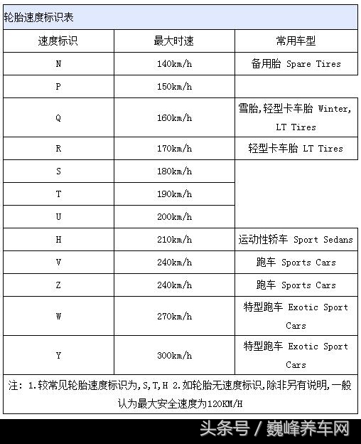 汽车轮胎品牌介绍视频,家用汽车轮胎什么品牌好