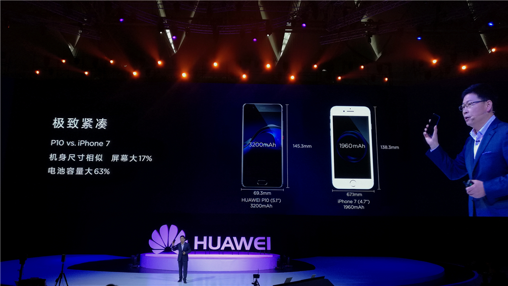 华为p10和iphone7对比,华为p10跟苹果7哪个好