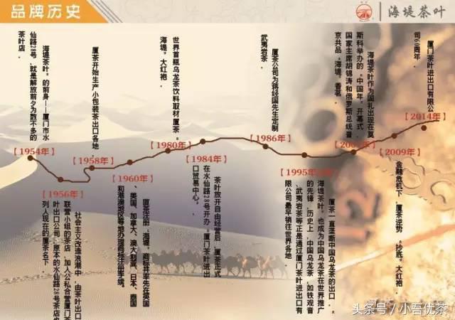 马肉茶叶好喝吗,茶叶马肉是什么味道