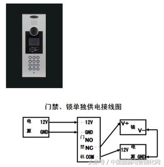 门禁系统电控锁怎样布线,门禁电子锁如何选