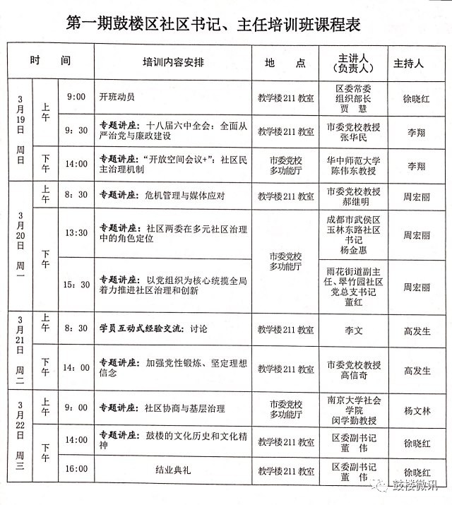 社区书记参加培训班的心得体会,全国社区书记主任培训心得体会