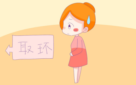 取环时机,取环时期