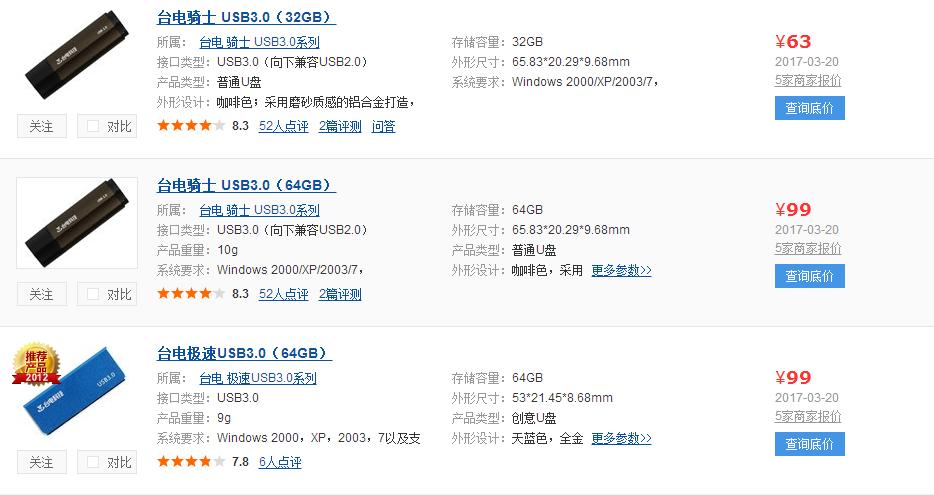 u盘插座内板坏了能修复的方法,u盘坏了有专业人士修复吗