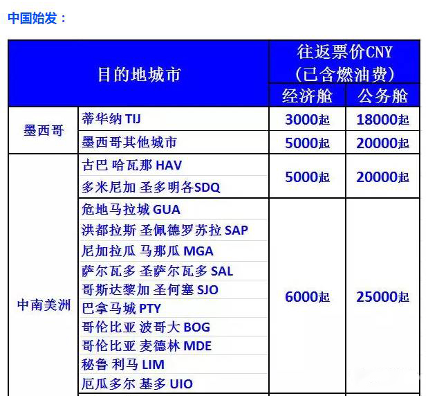 年度绝赞神价机票！暑假/国庆含税3100往返古巴/墨西哥！