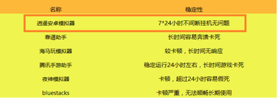 蜂窝助手安卓版,蜂窝游戏助手