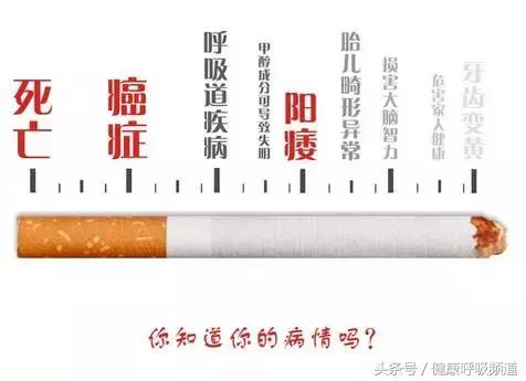 父亲得了肺癌儿子可以吸烟吗,父亲得了肺癌一直吃中药