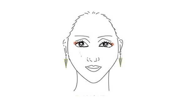 菱形脸怎么才可以变好看,菱形脸新手简单好看妆容