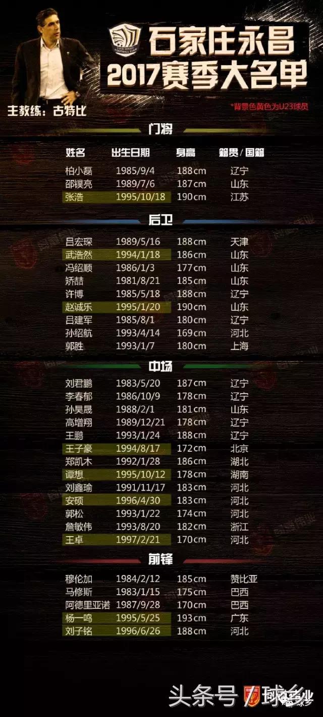 中甲第三轮梅州,中甲开场闪击助新疆力克梅州客家