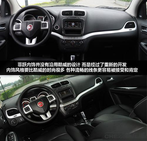 菲亚特菲跃是什么血统,菲亚特菲跃简介