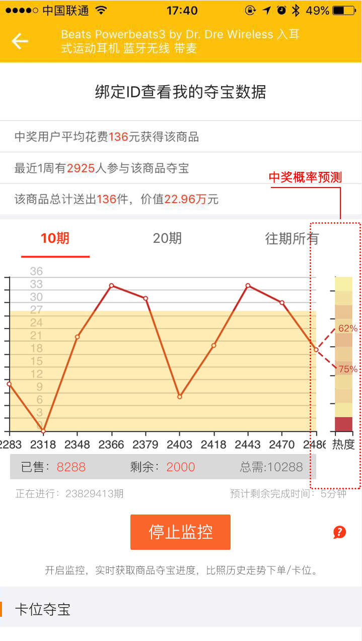 夺宝助手V2.0来了,黑科技预测中奖,一秒识别机器人作弊