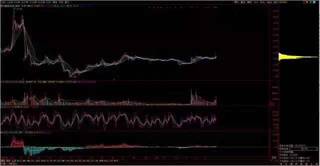 南方轴承002553股票最新消息,南方轴承股票今日行情