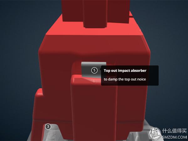 tiger5g评测室,tiger5g怎么样