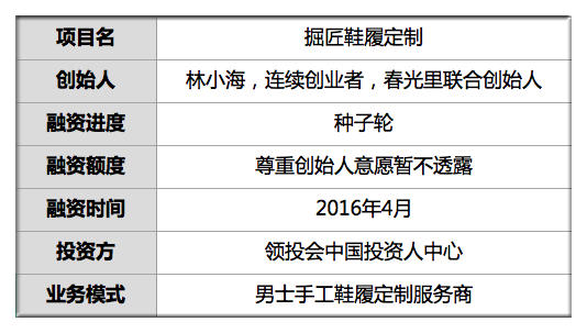 吴晓波直呼舒服他用红外线扫描1千人足型3D打印造楦手工成鞋400双