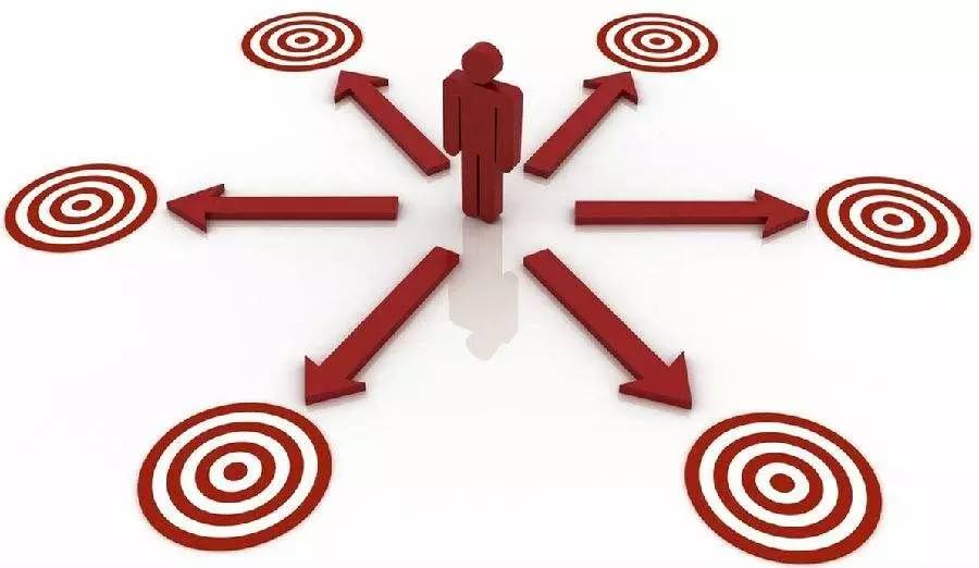 买车选择牌子还是选择配置,买车如何选择品牌和车型