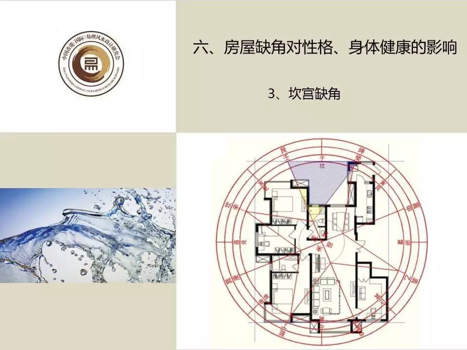 室内布局风水摆位相关书籍,旺文昌的风水布局