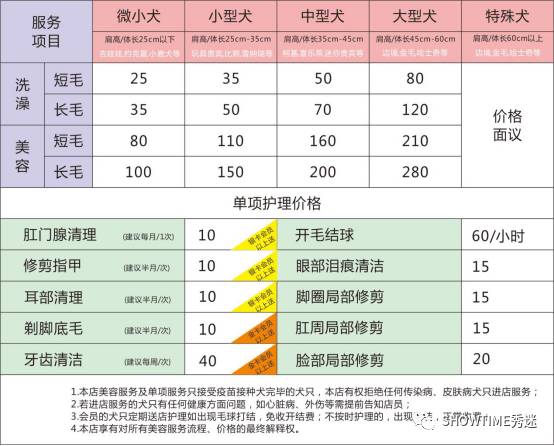 老顾说美肤,高端美容院面部套餐价目表