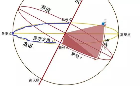 愚人节是复活节吗,愚人节是一个怎样的节日