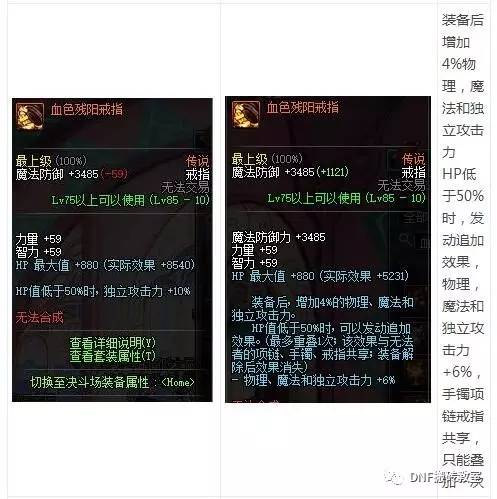 dnf传说套和真猪套,dnf真猪套为何又叫250套