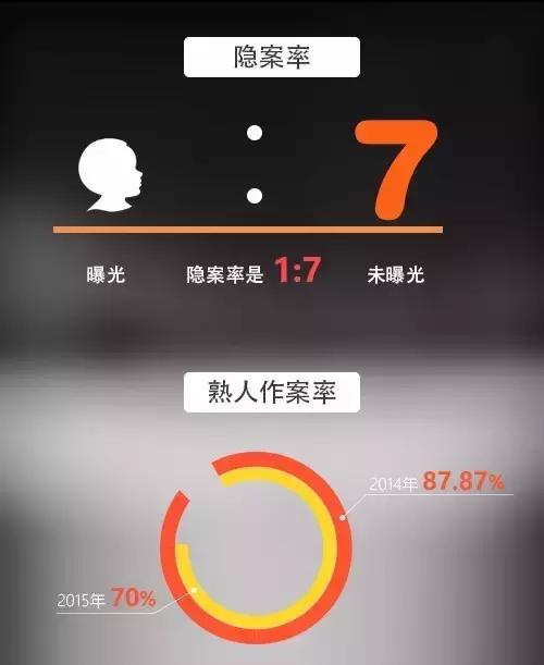 如何防范自己的孩子受到外界的伤害