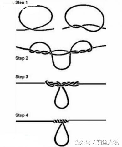 自己绑串钩钓鱼用的串钩教学,串钩钓鱼防缠绕的方法