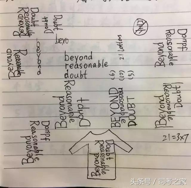 司考怎么过的最有效,如何大三上学期过司考