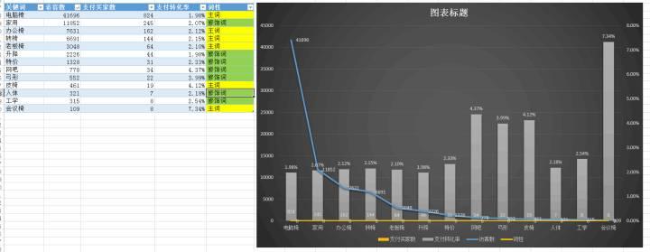 手淘电商注意事项大全,手淘电商店铺规划