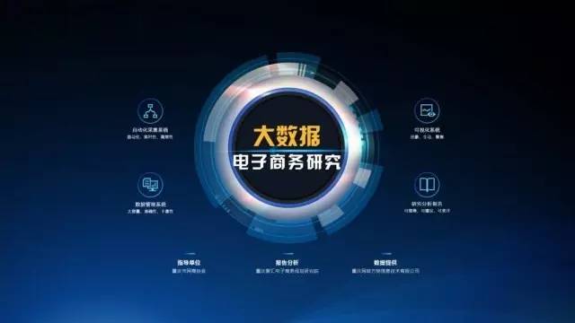 重庆电商产业园招聘,今年重庆跨境电商哪里招人