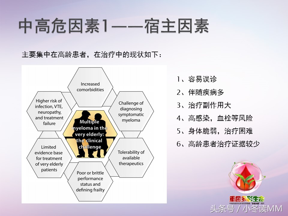 骨髓瘤中高危患者,骨髓瘤高危能转低危吗